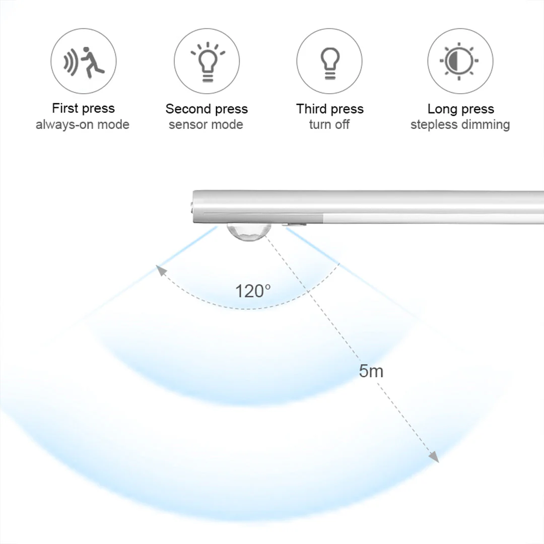 Three Color Under Cabinet Sensor Light Magnetic - Image 3